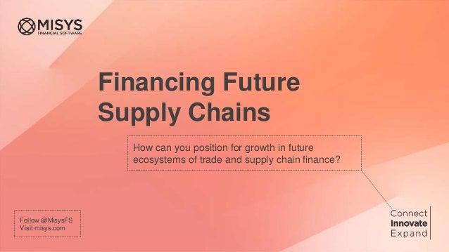 Future and option trading means